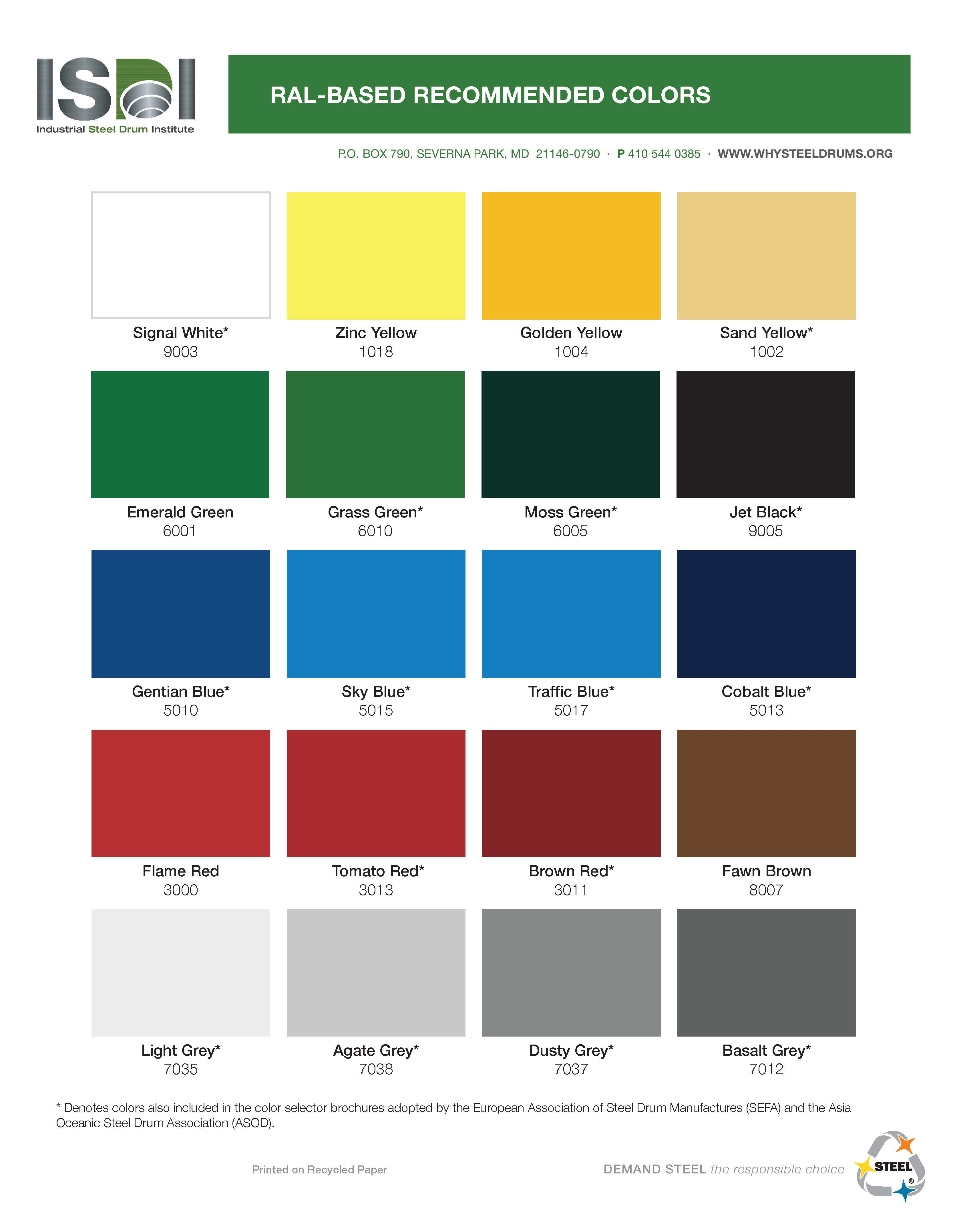 ISDI_RAL_ColorGuide